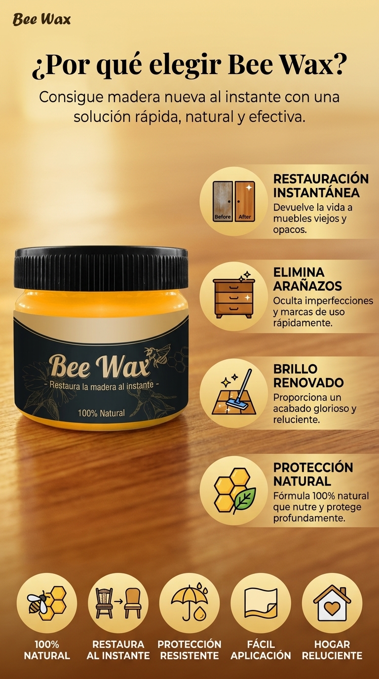 Global Import Facebook ad: BEEWAX Cera para muebles y piso