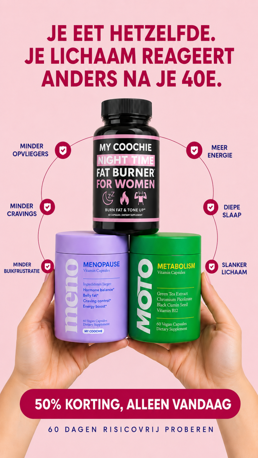Menopause Weightloss Secrets Facebook ad
