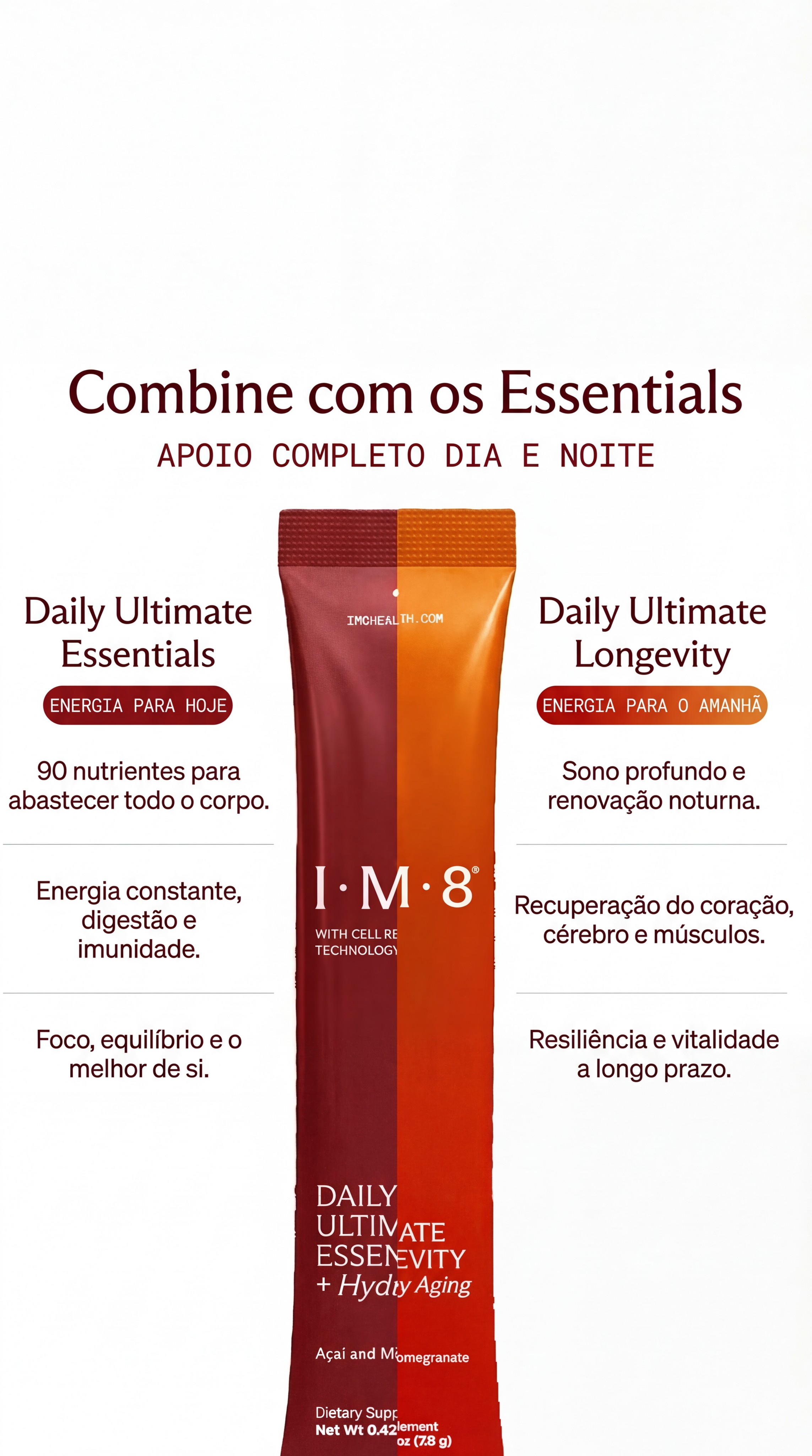 IM8 Health Global Facebook ad