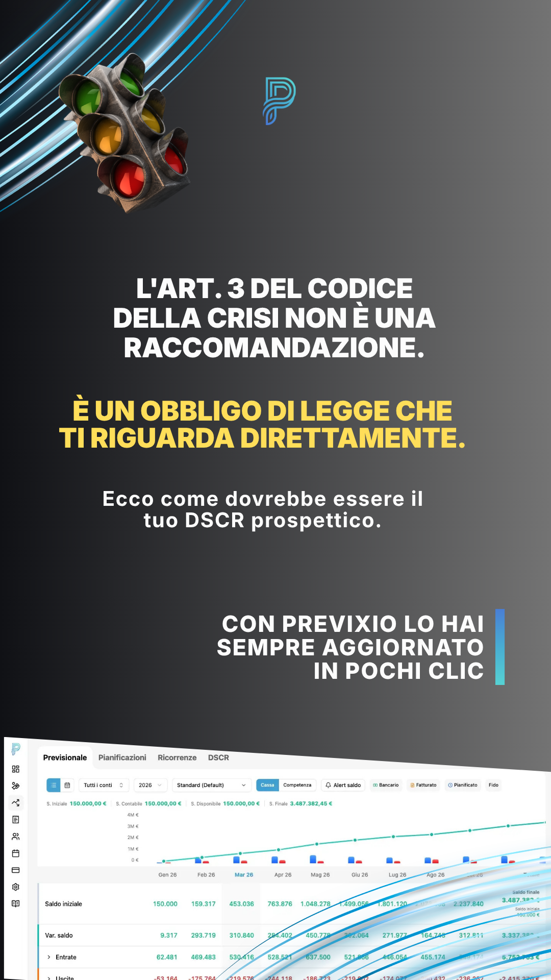 Previxio Facebook ad from May 12, 2026