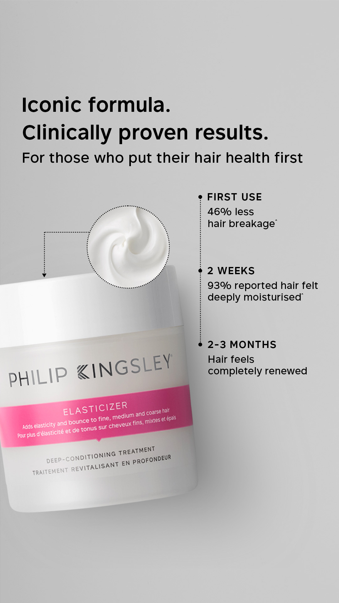 Philip Kingsley Facebook ad