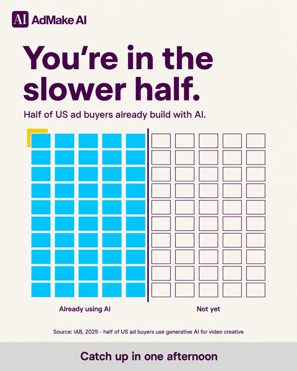 AIEasyPic Facebook ad: Don't get left behind by AI.