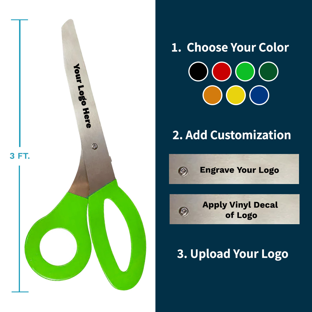 Golden Openings, Inc. Facebook ad: No complicated forms, no design headaches.
