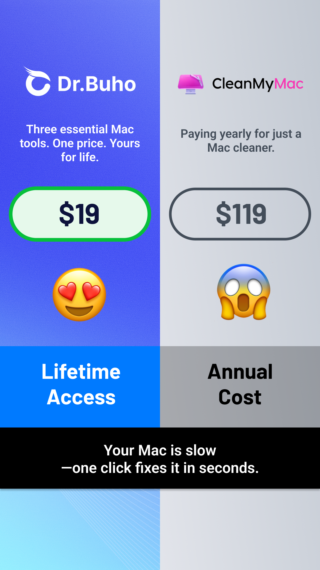 AppSumo Facebook ad