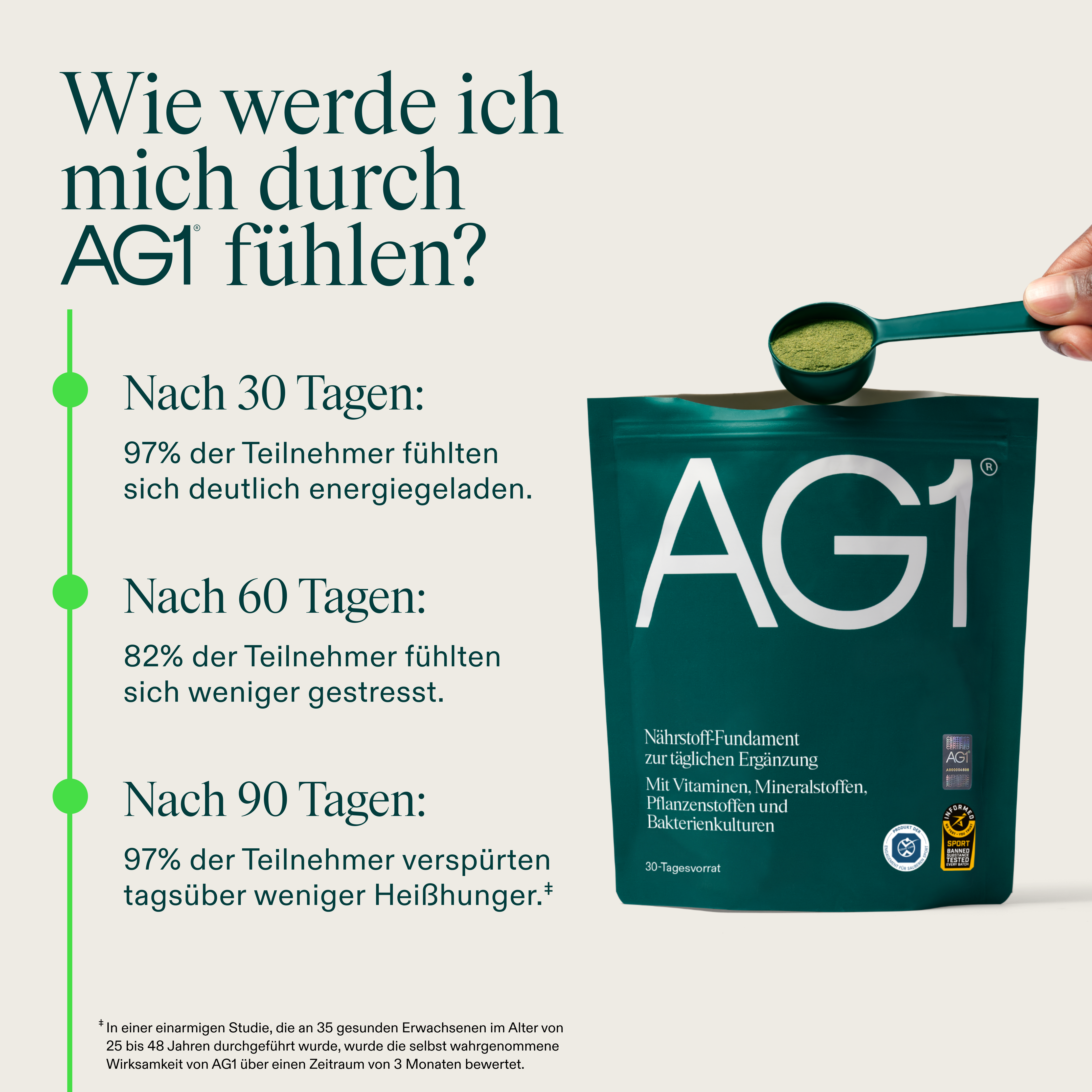 AG1 Deutschland Facebook ad