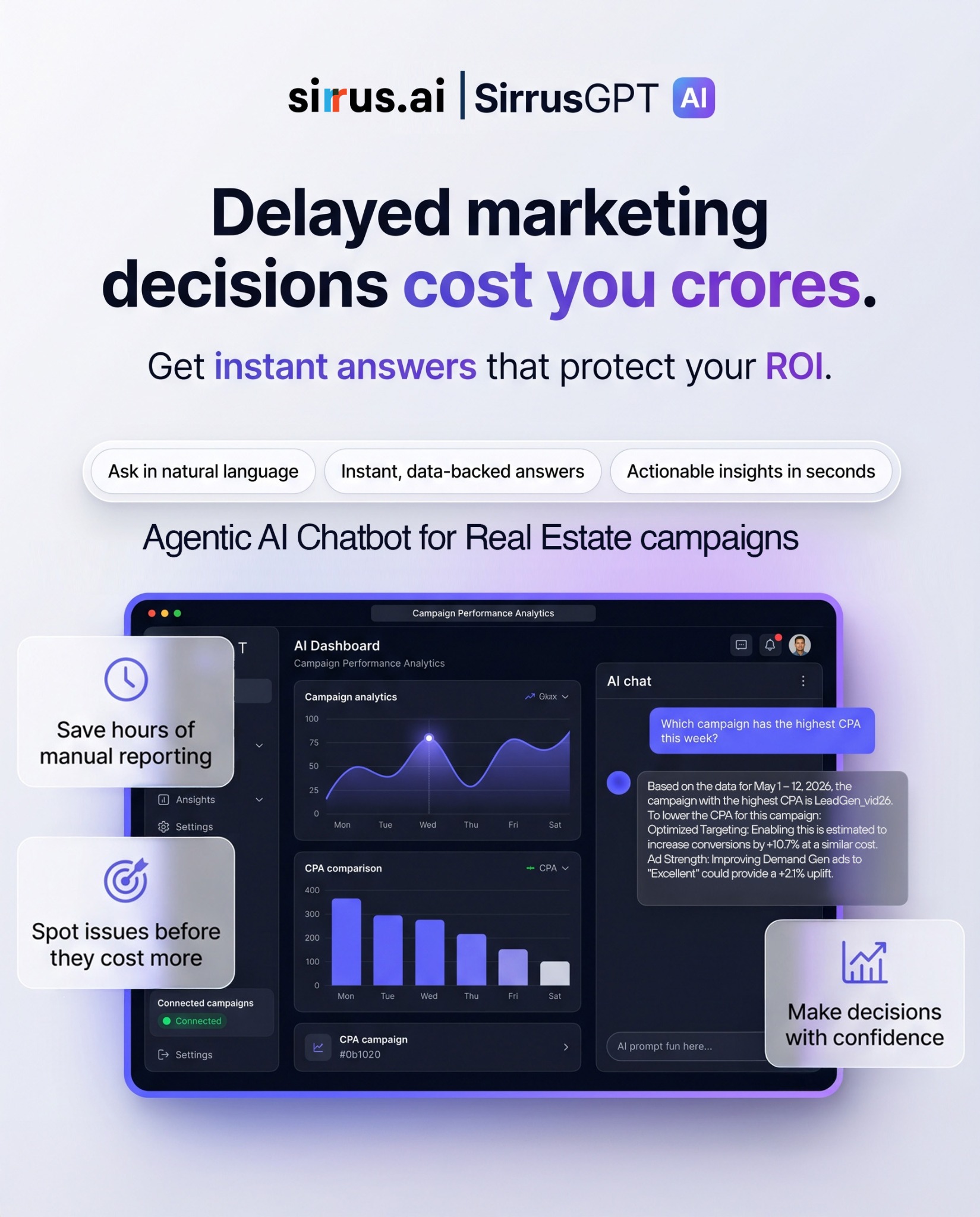 Sirrus.ai Facebook ad