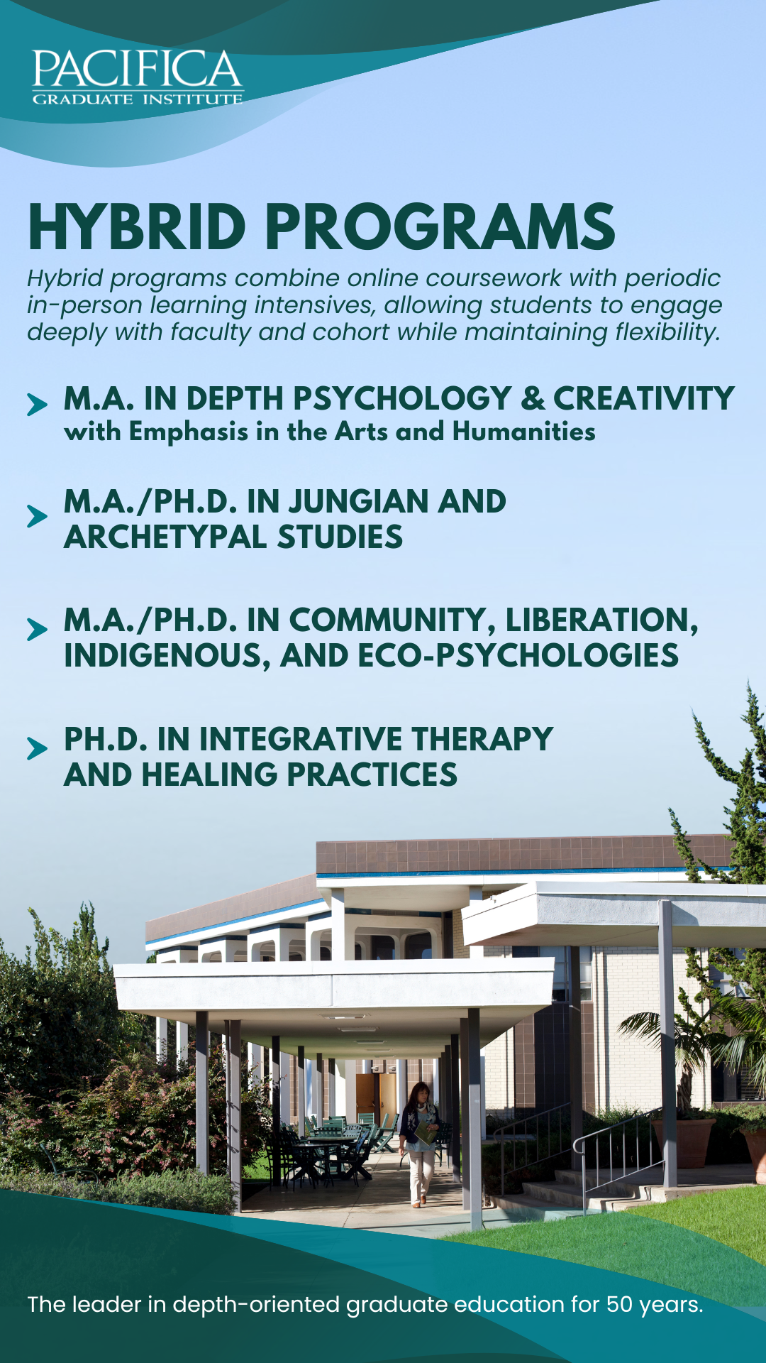 Pacifica Graduate Institute Facebook ad