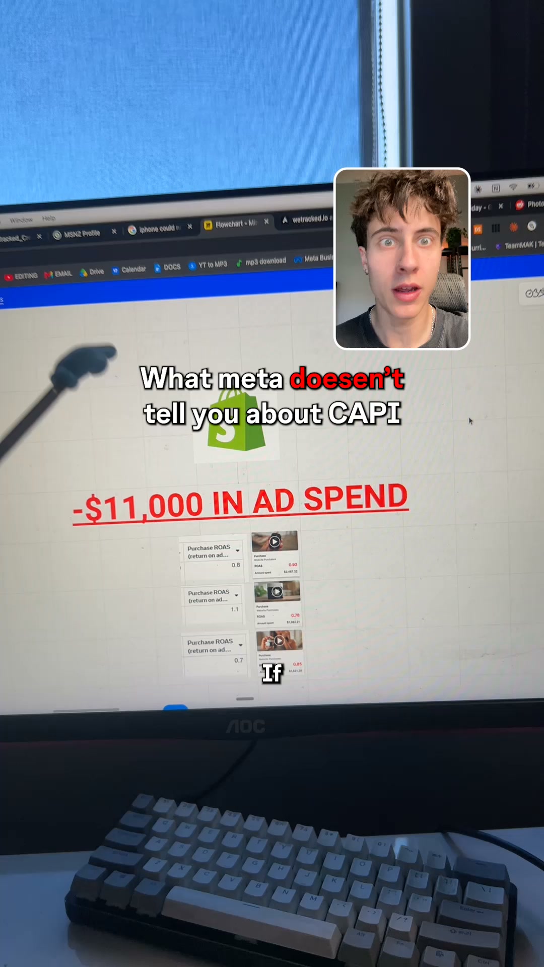wetracked.io Facebook ad: Rated 4.9/5 out of 1511+ reviews on G2, Capterra &…