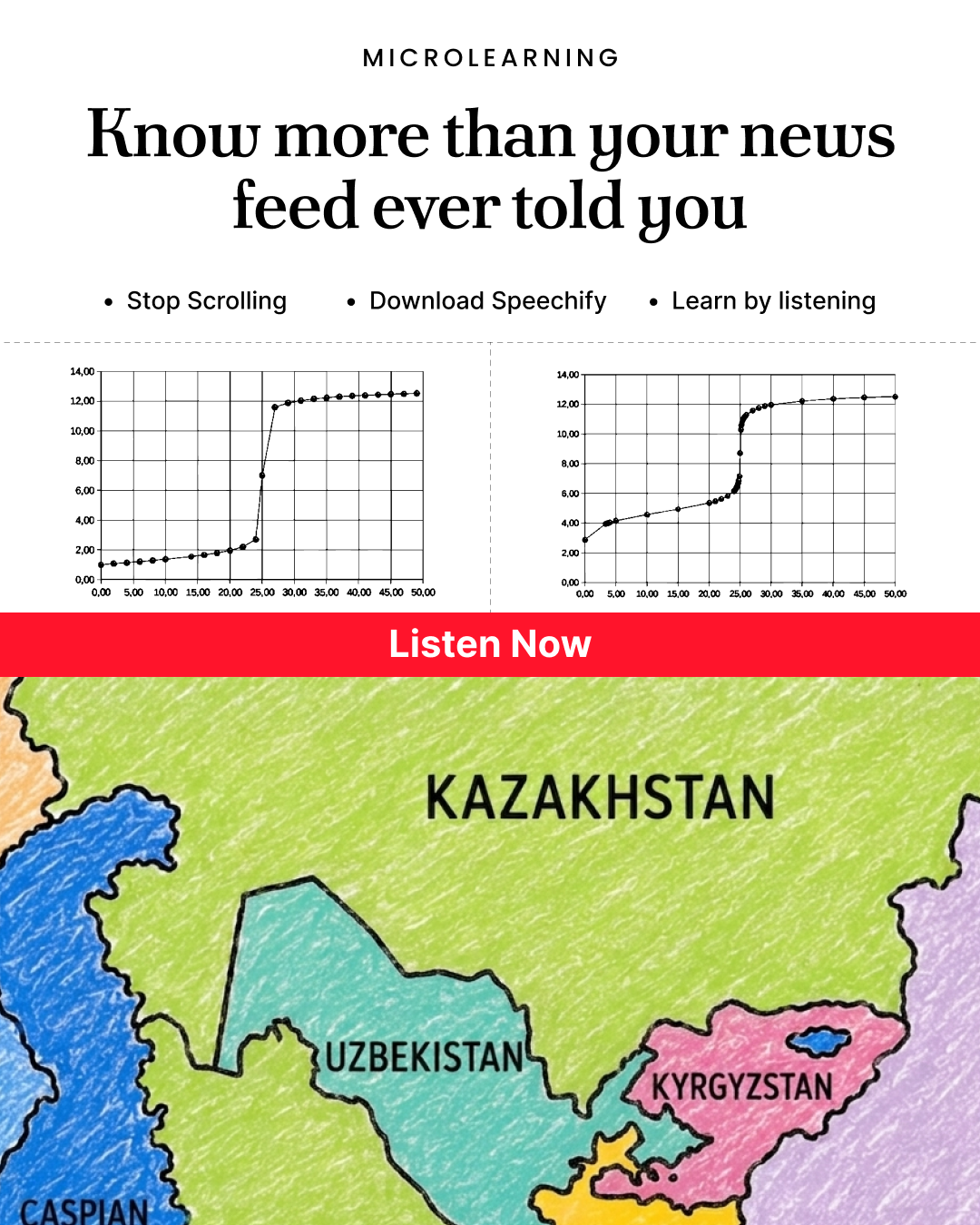 Speechify Facebook ad