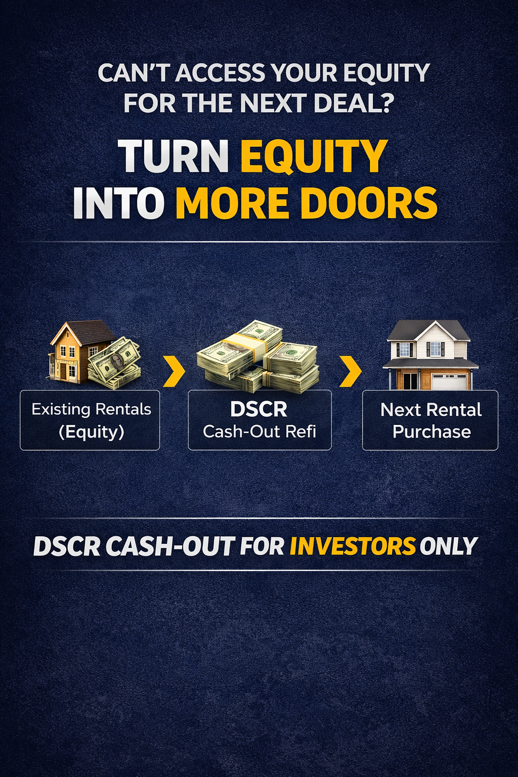 The Admiral Mortgage Facebook ad