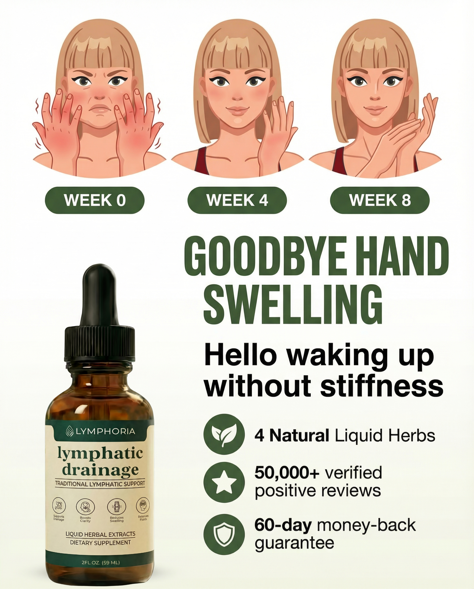 Lymphoria. Facebook ad