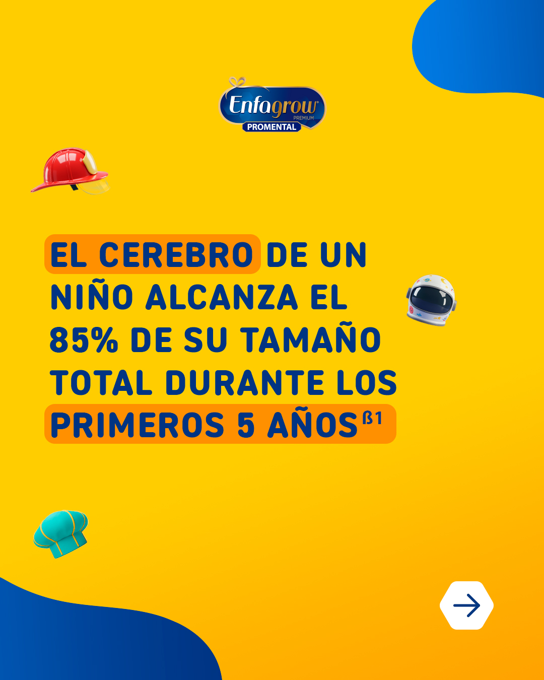 Enfabebé Facebook ad: Una buena nutrición es fundamental en cada etapa…