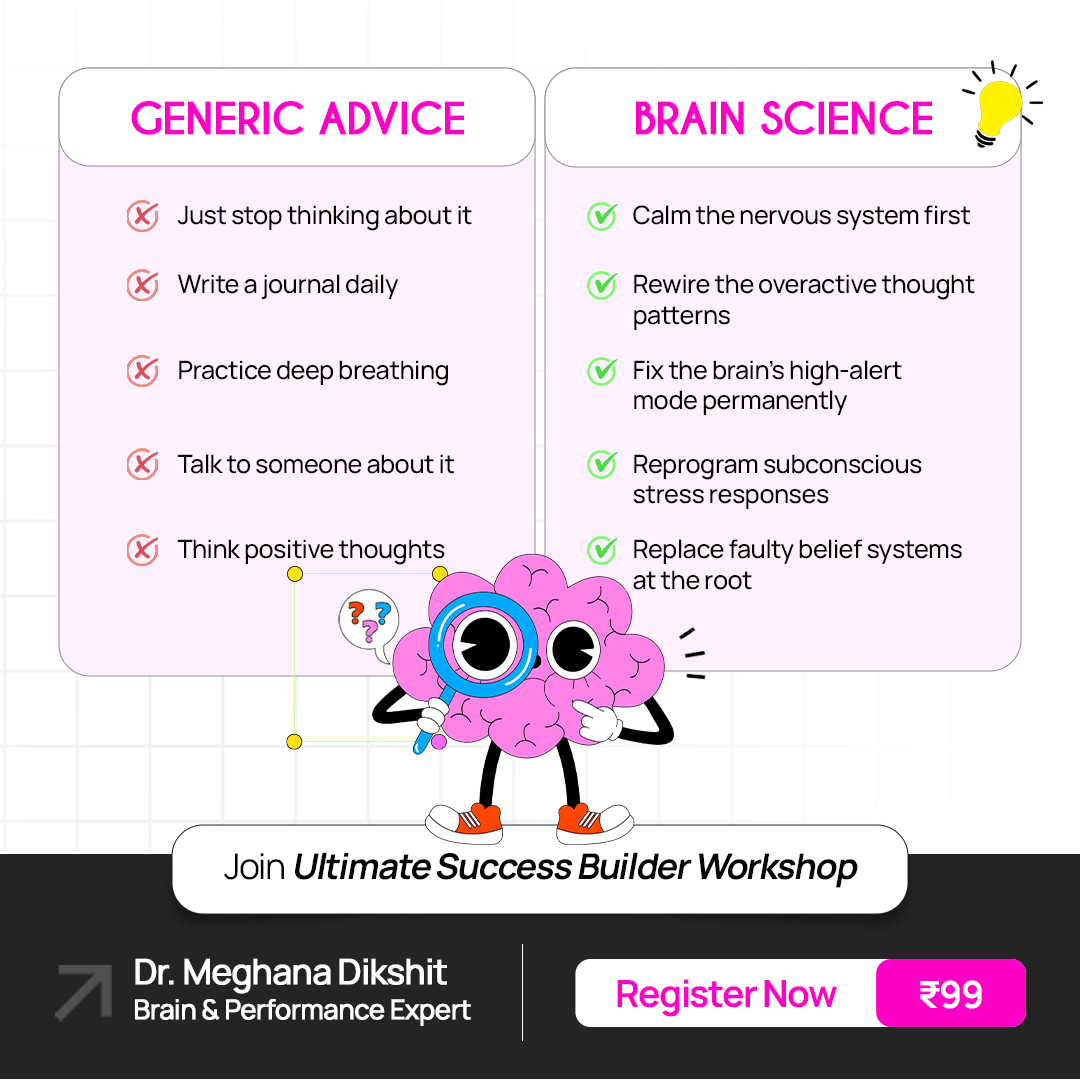 Success Gyan India SG Facebook ad: Rewire Your Brain. Transform Your Life.