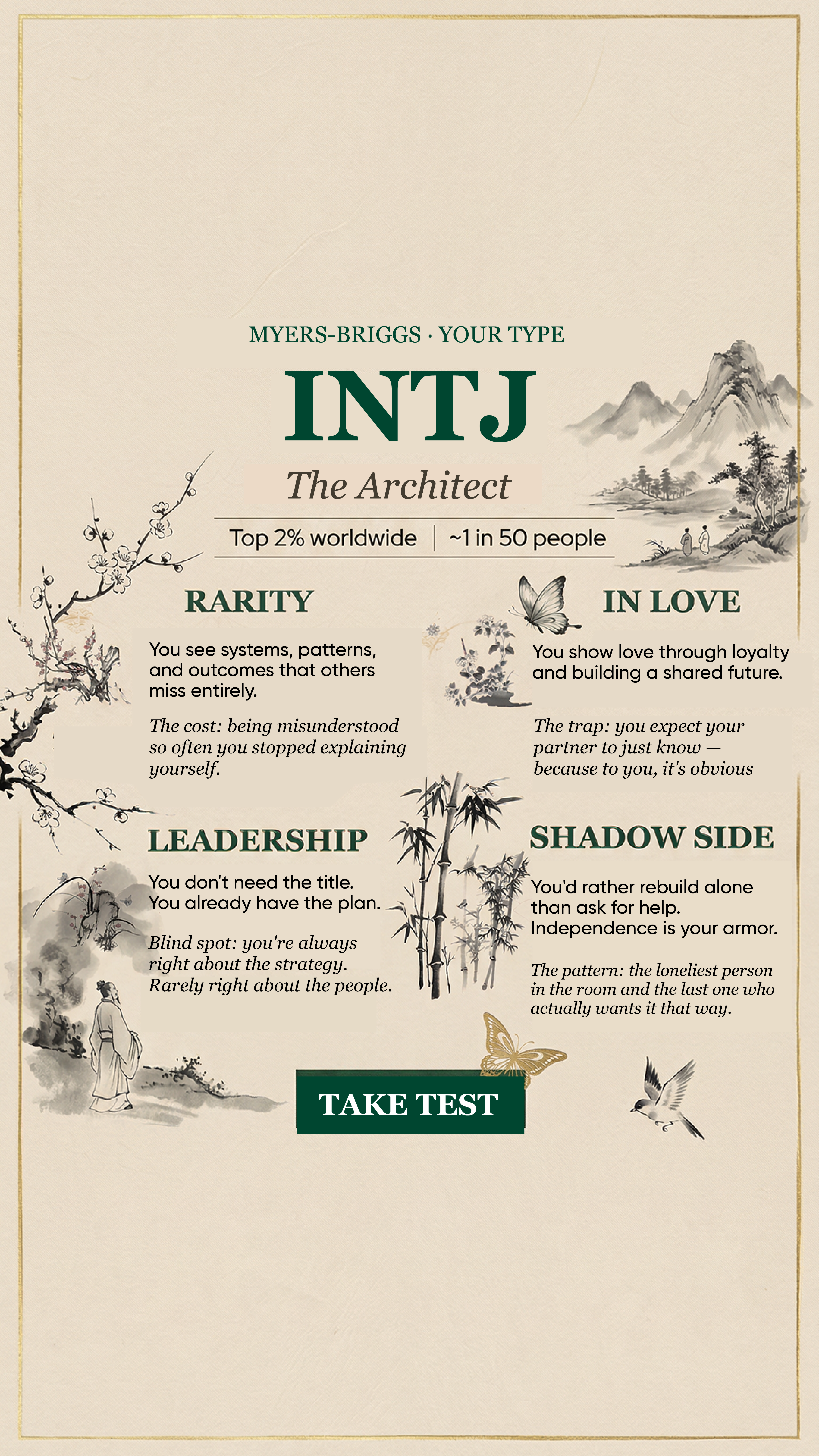 Personality Type Facebook ad