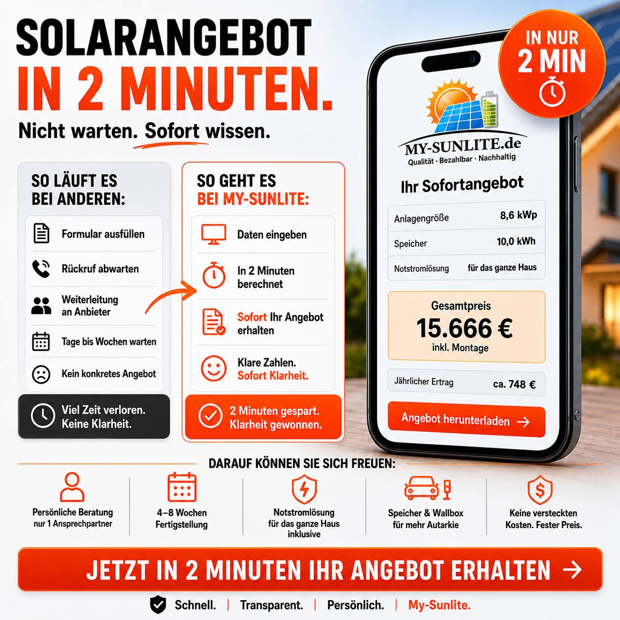 Sunlite UG Facebook ad