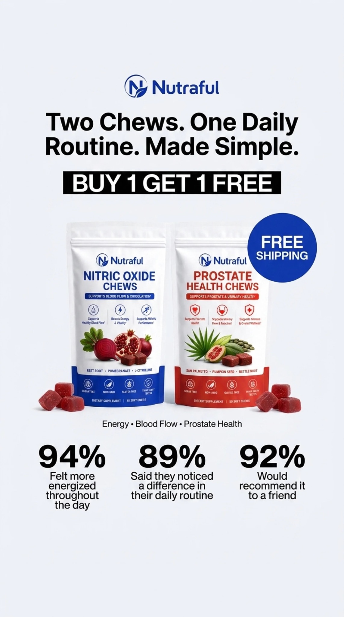 Nutraful Facebook ad: Sale Ends at Midnight!