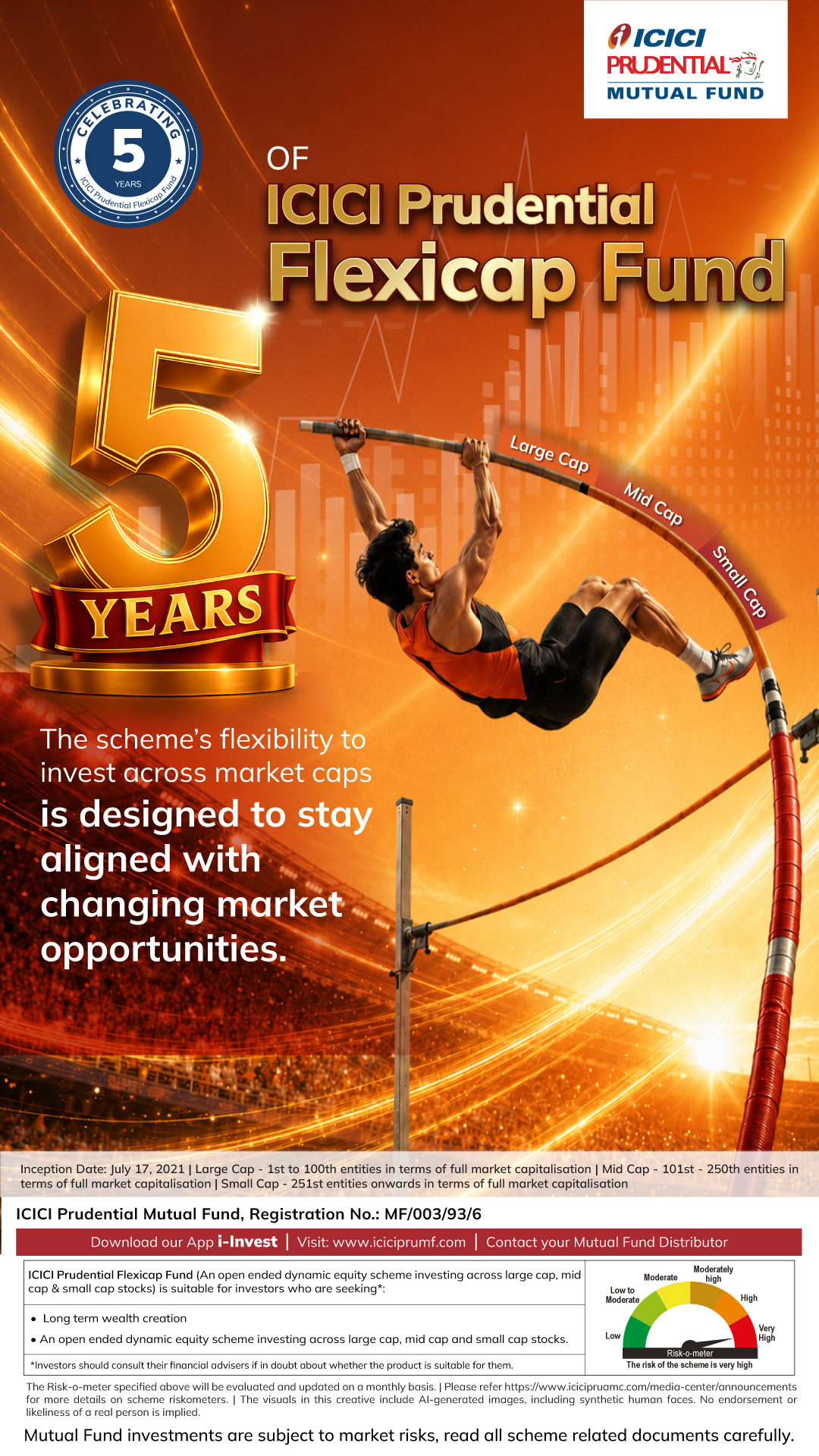 ICICI Prudential Mutual Fund Facebook ad