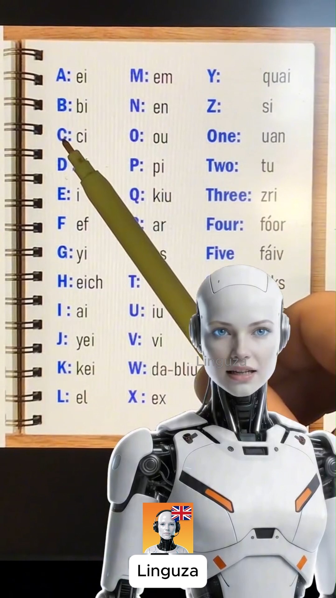 Linguza: AI English Tutor Facebook ad: Try free now!