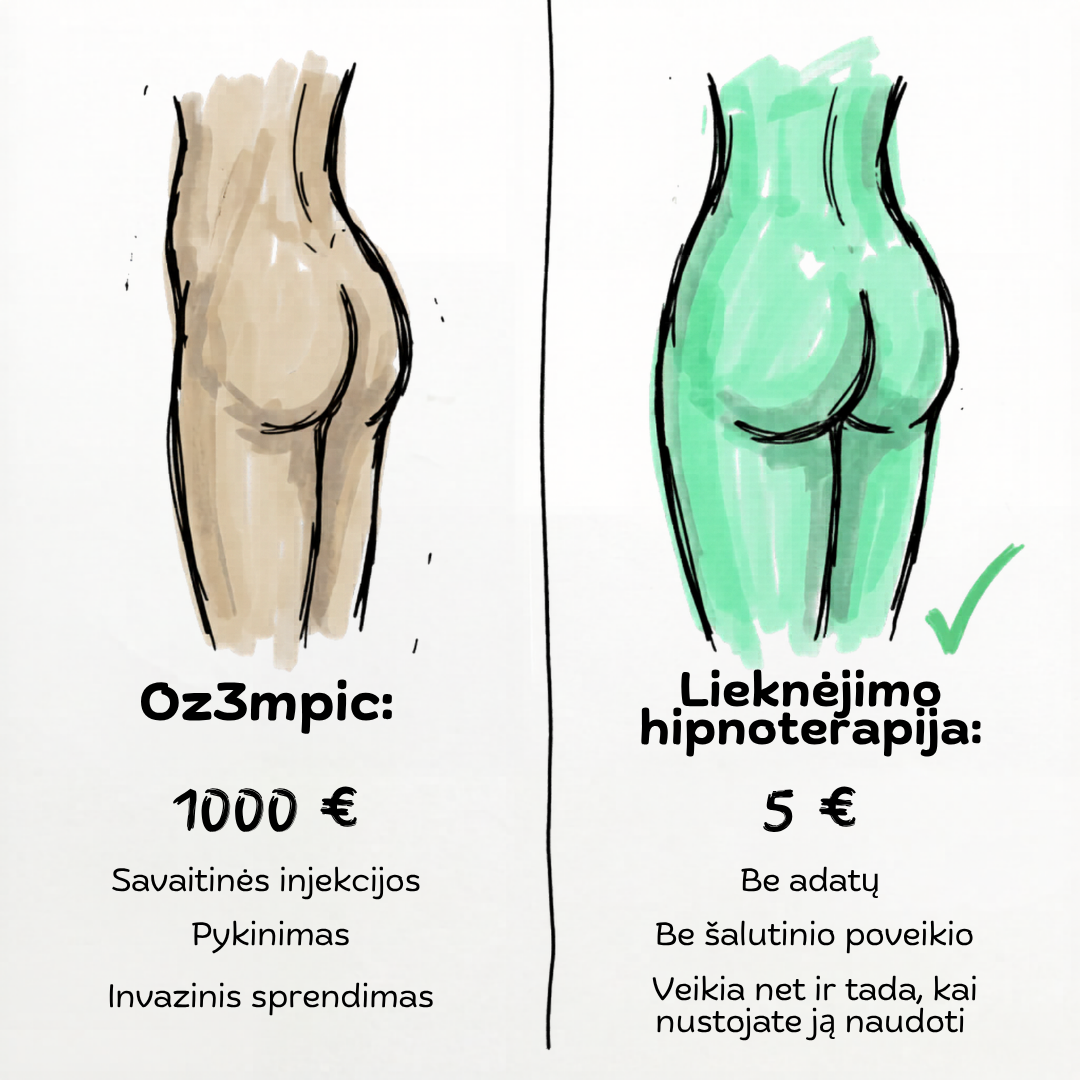 Hypnari: Weight-Loss Hypnotherapy Facebook ad