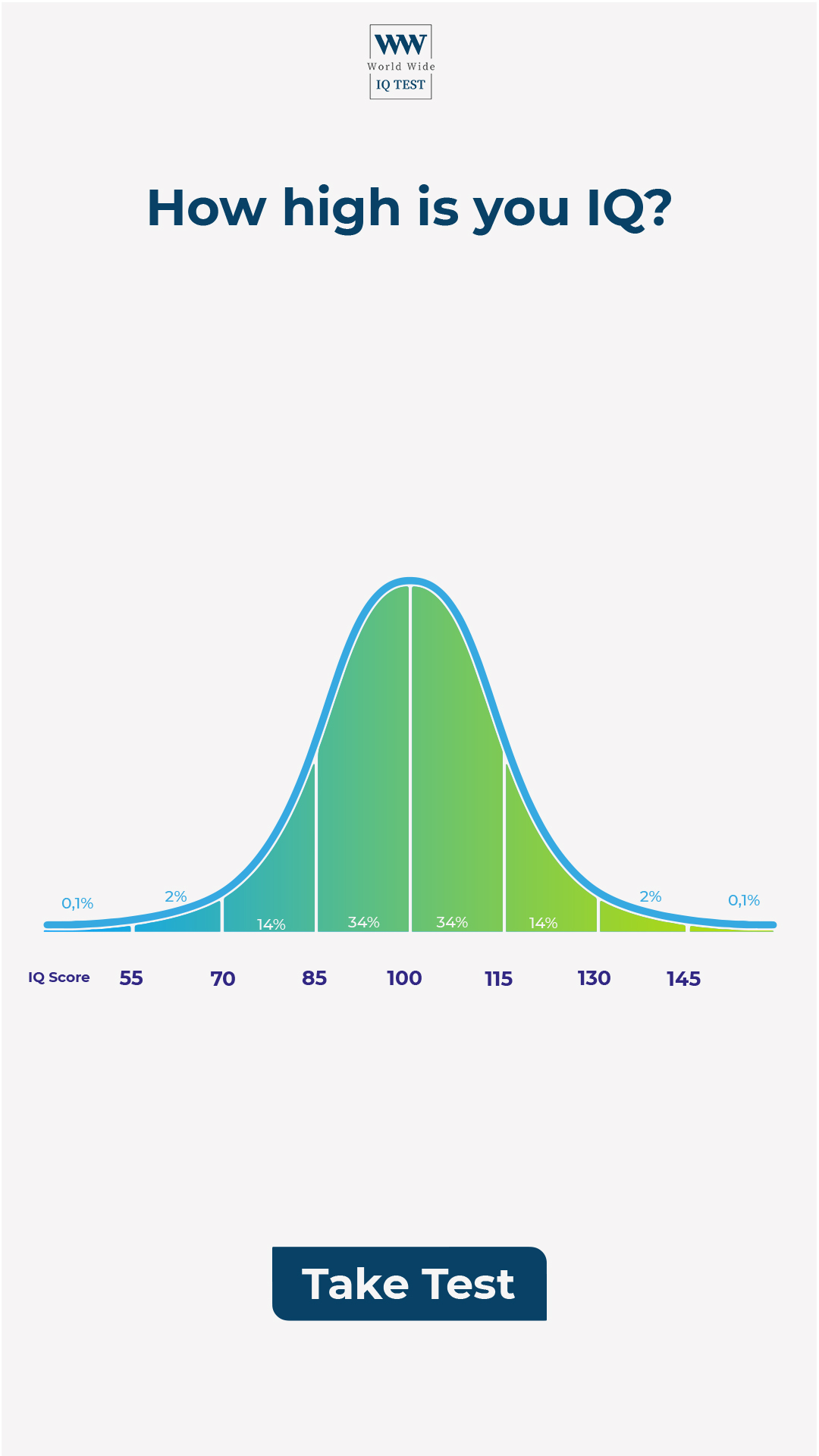 World Wide IQ test Facebook ad