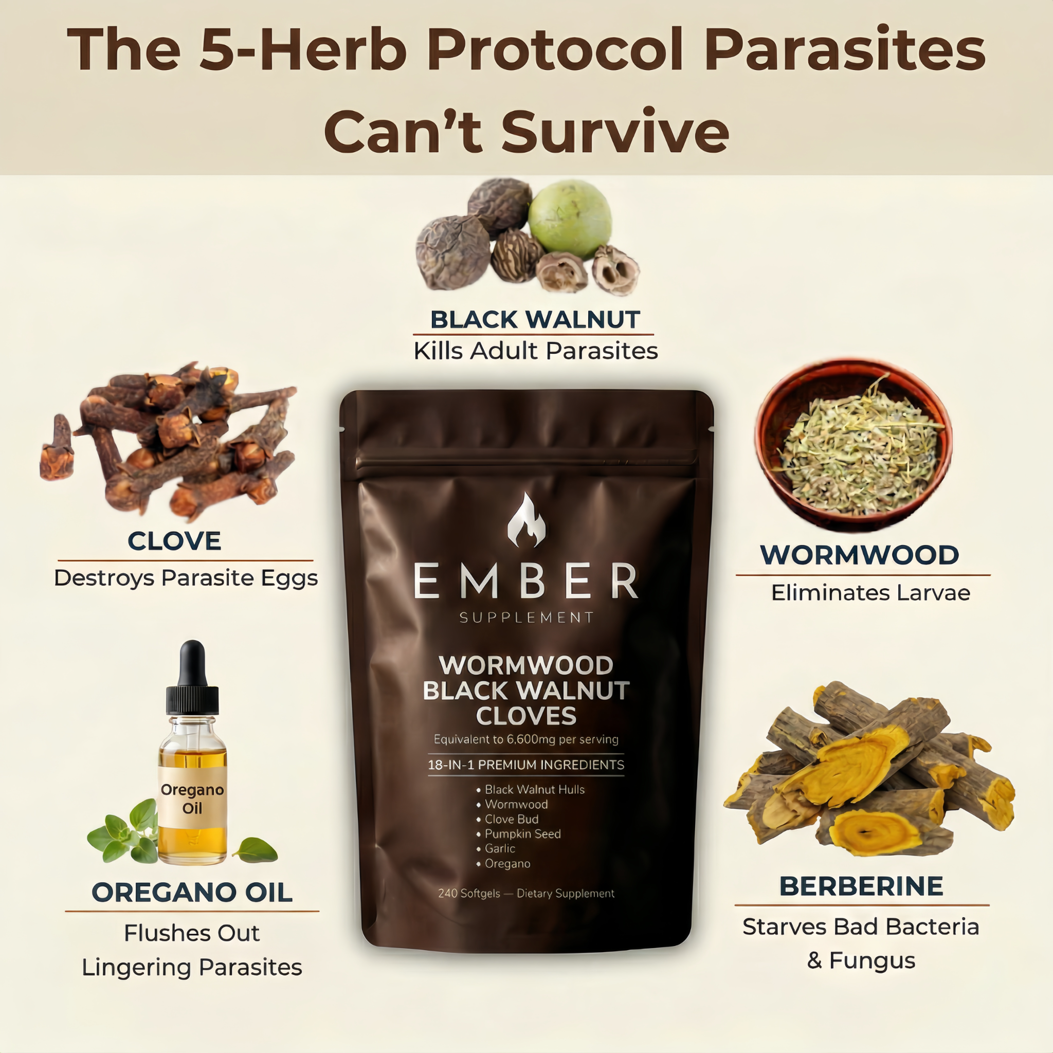 EmberSupplements Facebook ad: Presidents' Day Sale