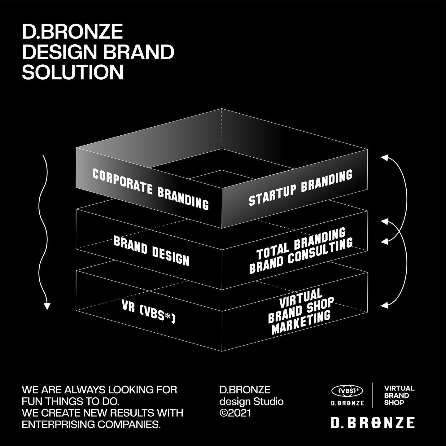dbronze_official Facebook ad