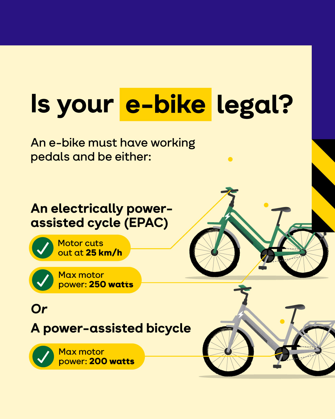 Transport Victoria Facebook ad: E-bikes: Know the rules before you ride