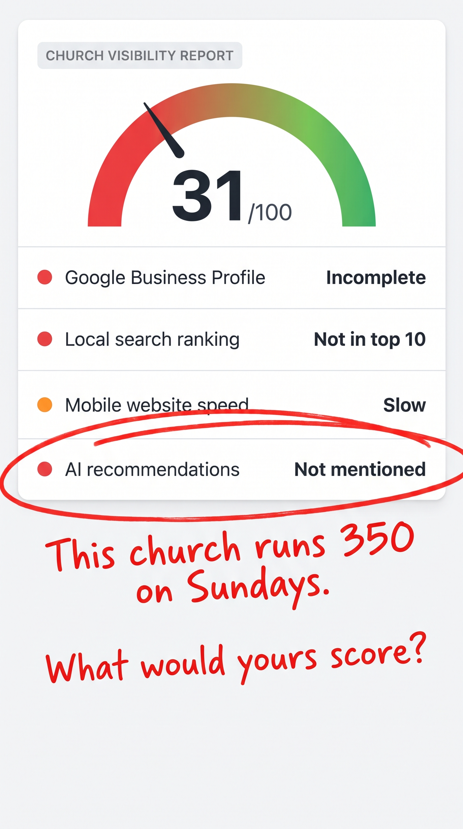 REACHRIGHT Facebook ad