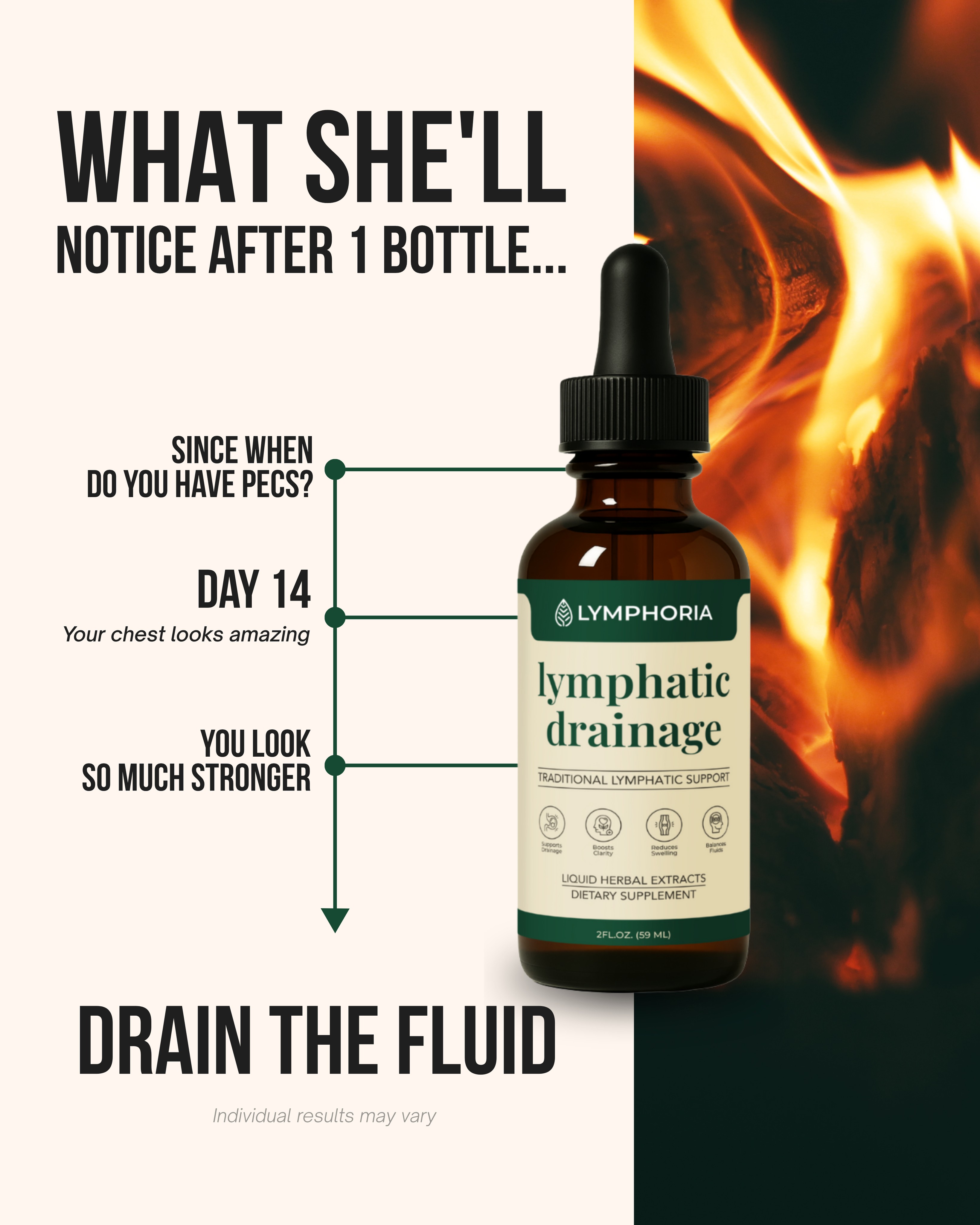 Lymphatic Wellness Explained Facebook ad