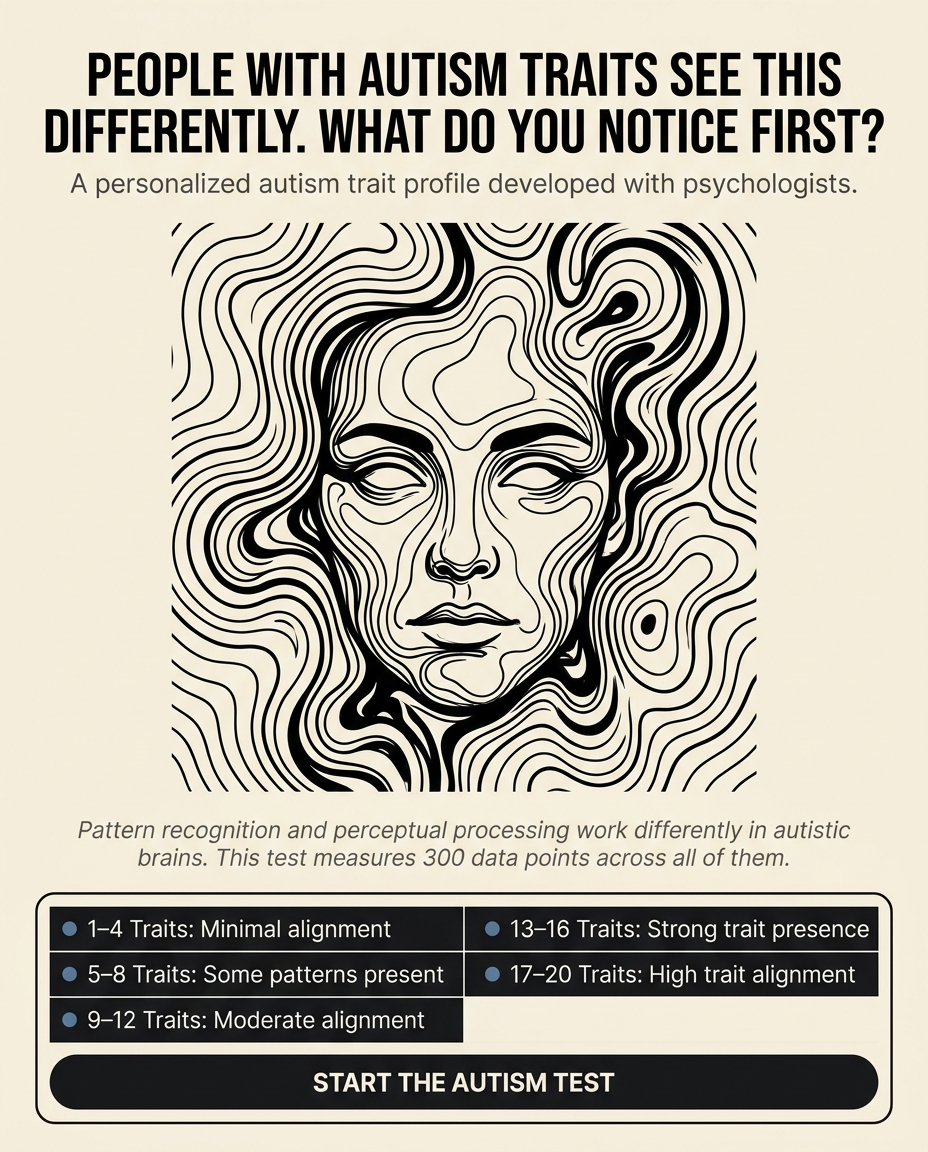 Personality Test: Created by Experts  Facebook ad