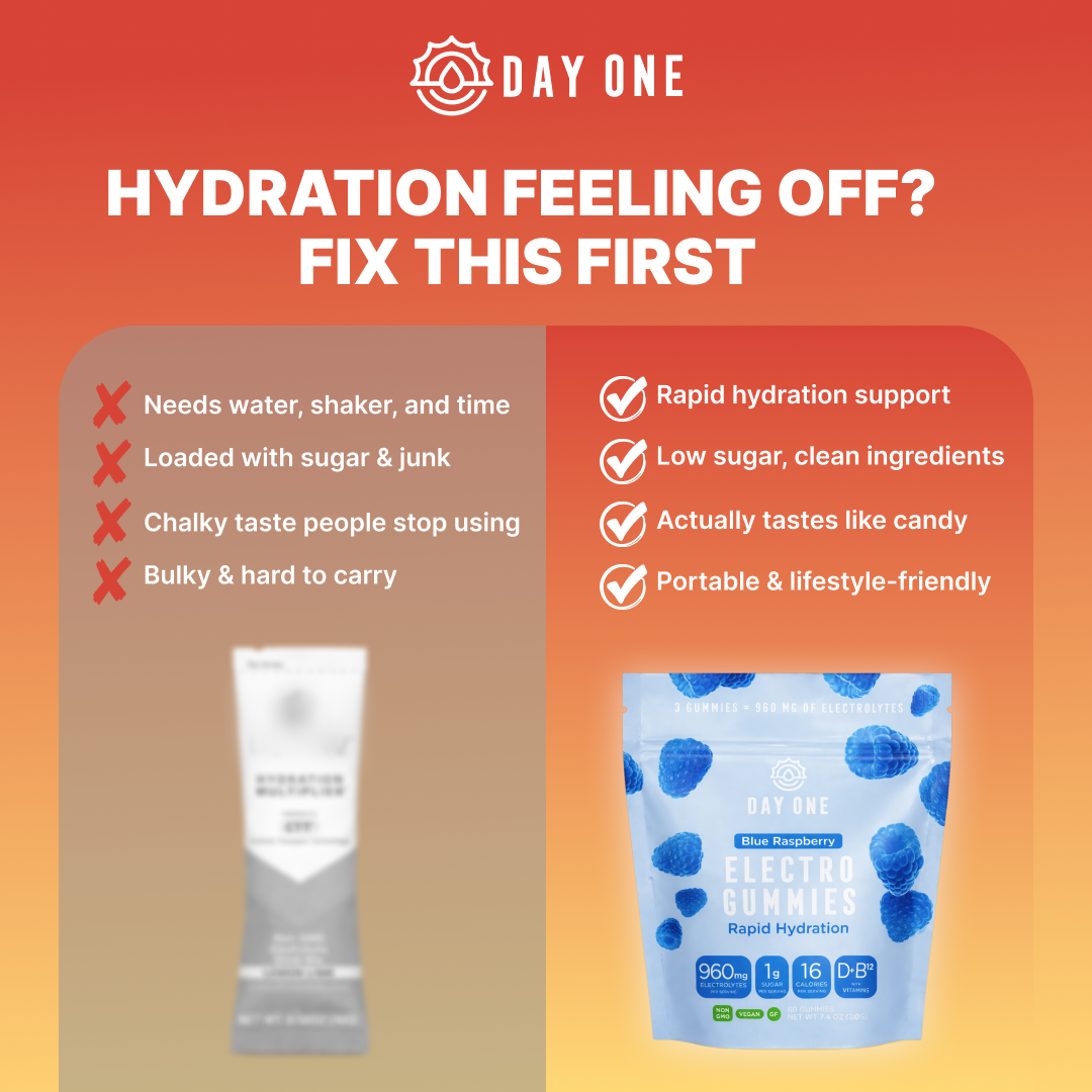 Day One Facebook ad