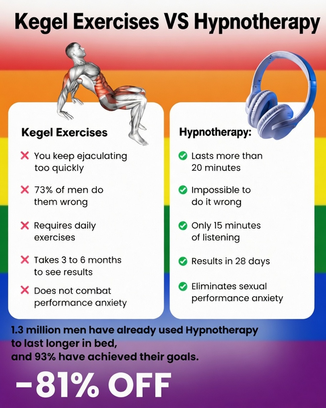 Hypnozio: power of hypnotherapy Facebook ad