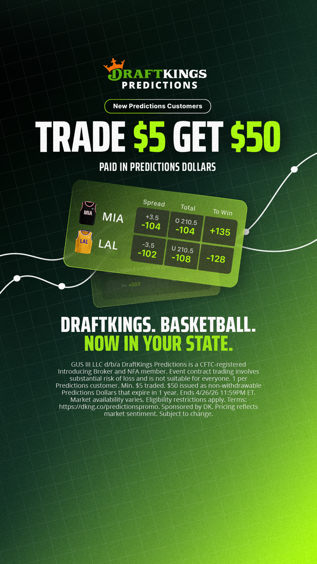 DraftKings Predictions Facebook ad from Apr 10, 2026