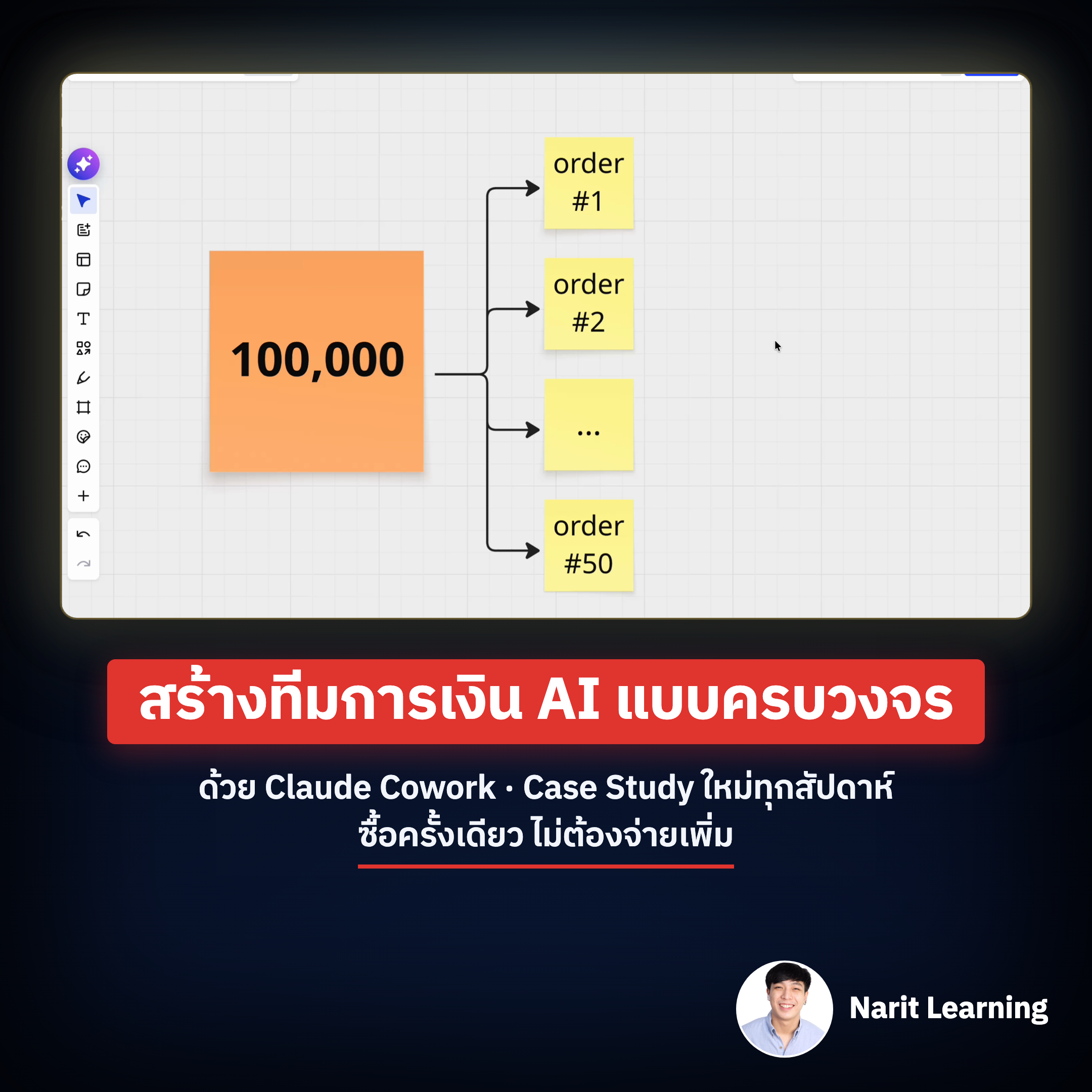 Narit Learning Facebook ad