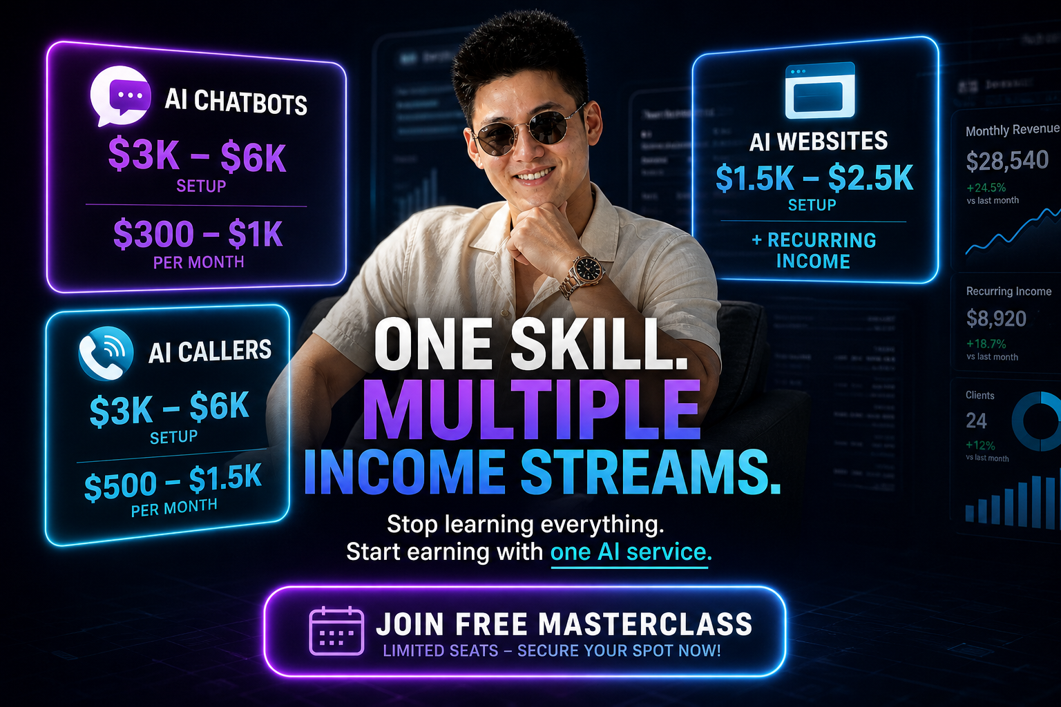 GEX Academy Facebook ad