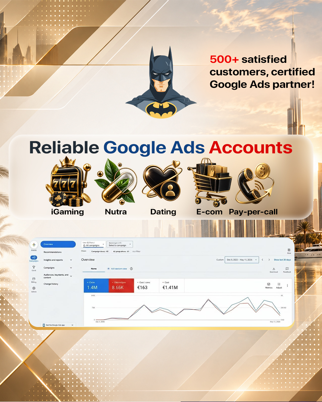 WayProfit Agency Facebook ad
