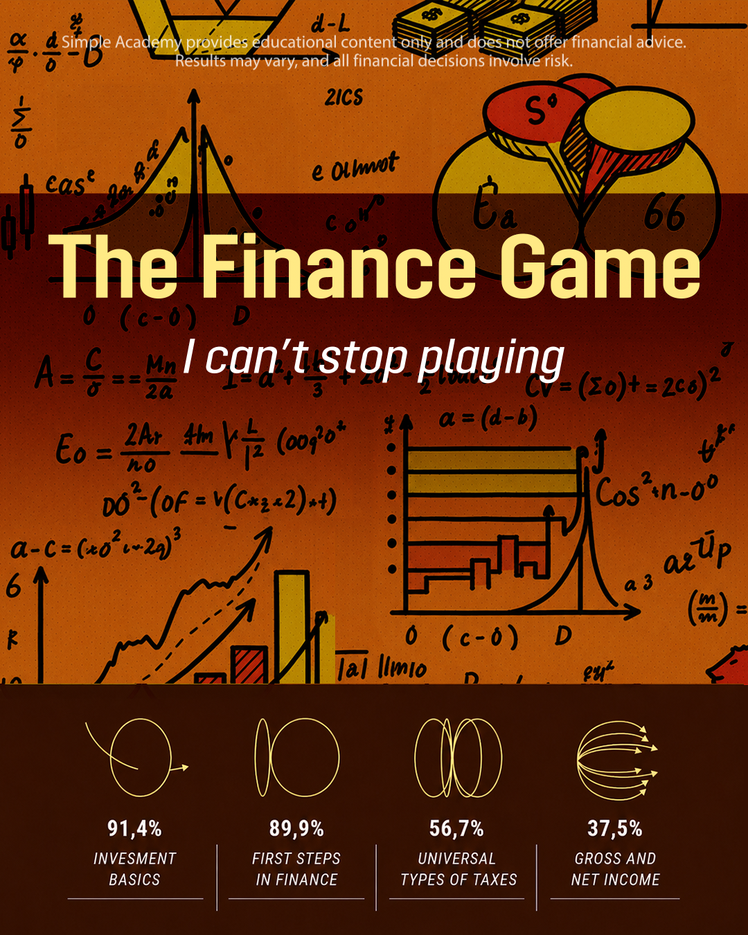 Simple Academy Community Facebook ad: Ditch the Scroll. Learn Finance