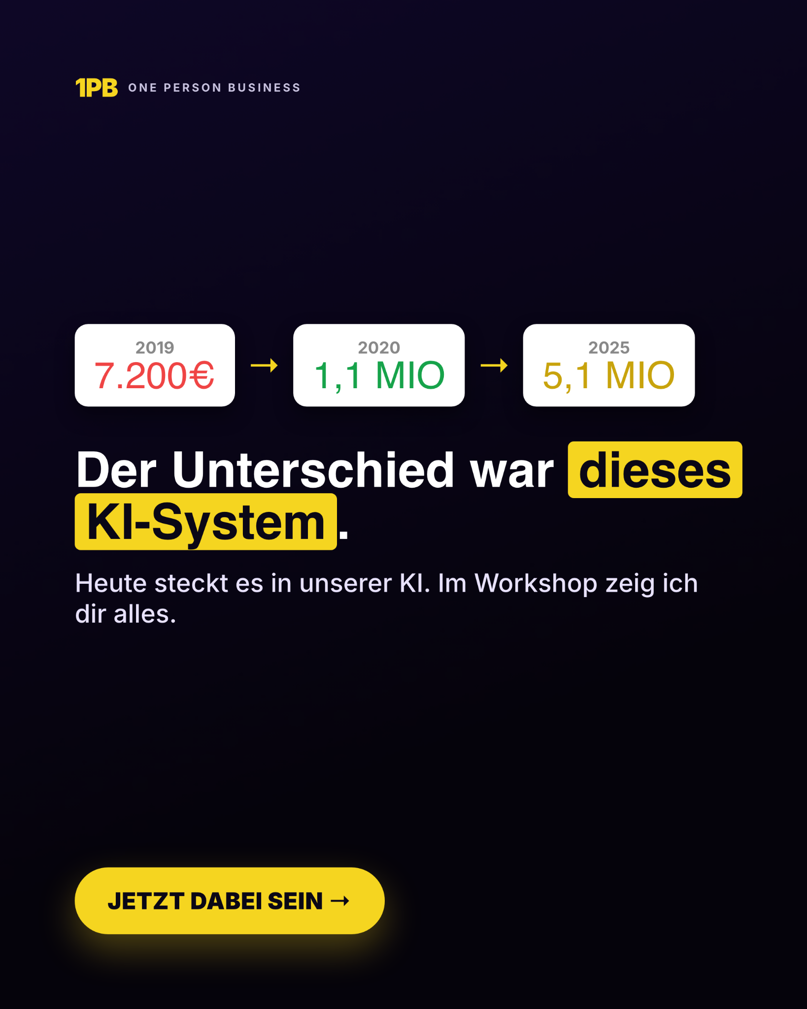 Speedscaling.de Facebook ad