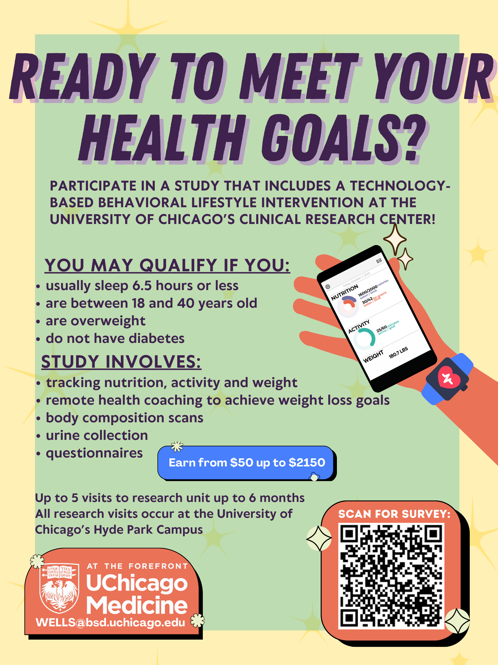 WELLS Weight Loss Study Facebook ad: Weight Loss Study