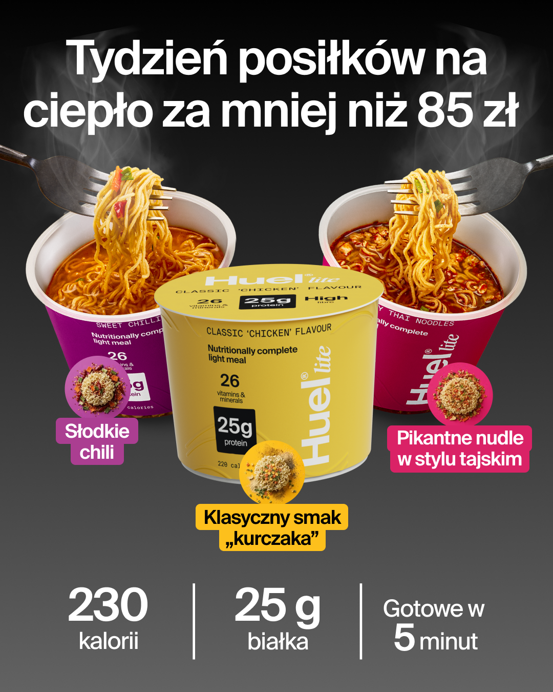 Huel Facebook ad