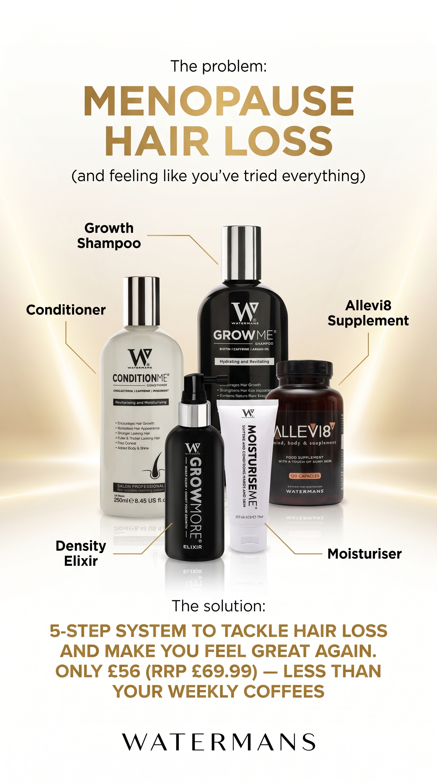 Watermans UK Facebook ad