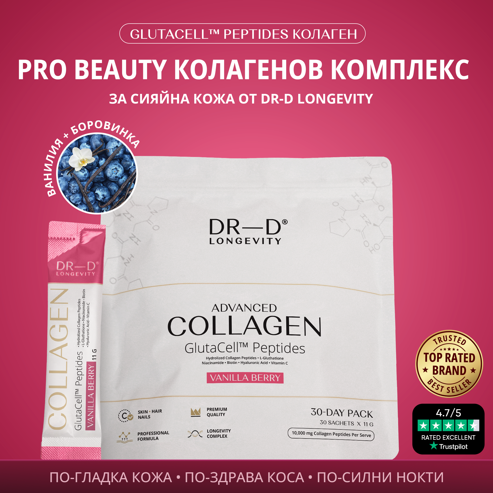 DR-D Longevity Facebook ad
