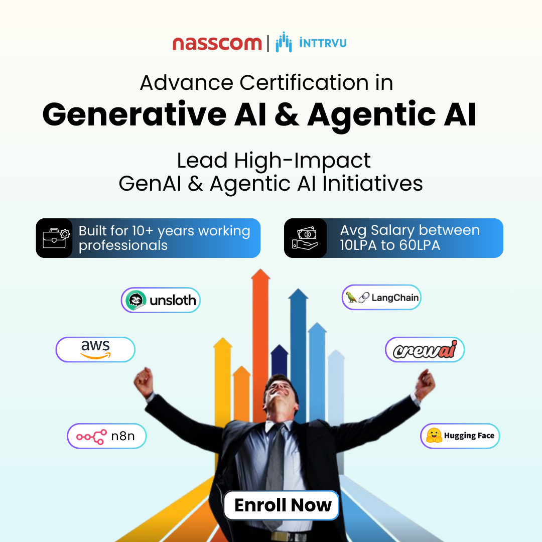 inttrvu.ai Facebook ad: Build The Future With Gen AI