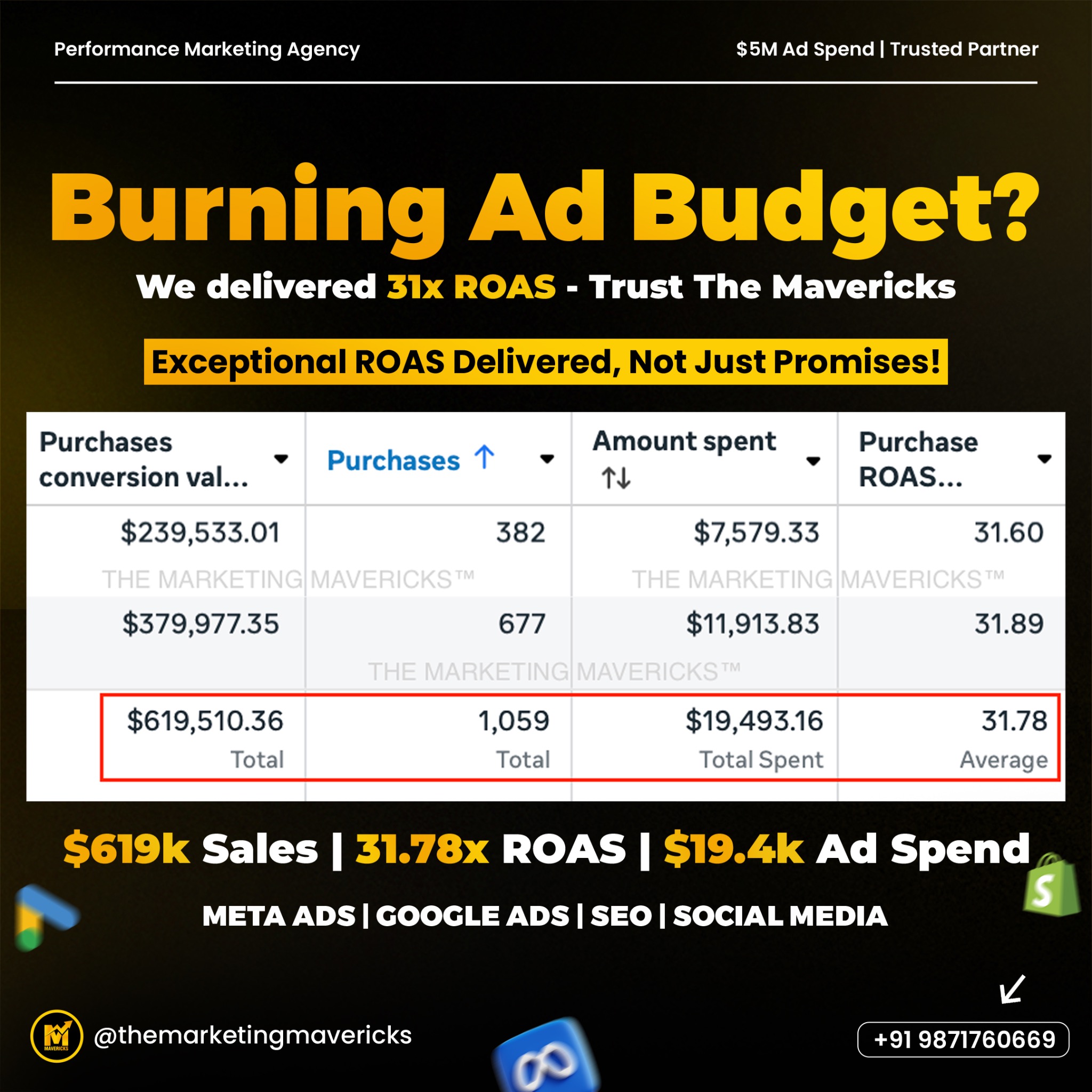 The Marketing Mavericks Facebook ad