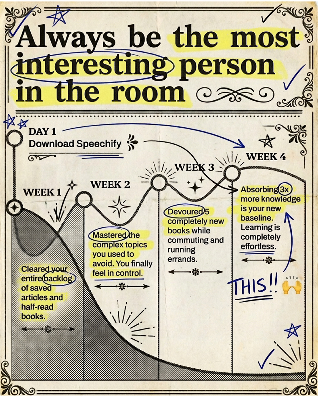 Cliff Weitzman Facebook ad