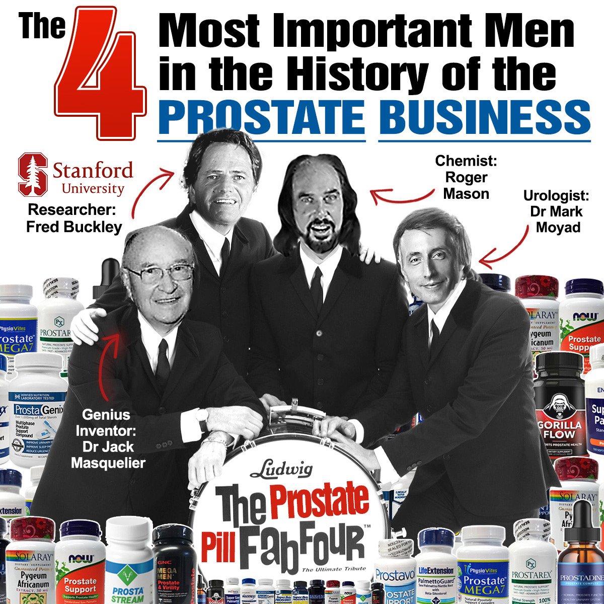 ProstateReport.com Facebook ad