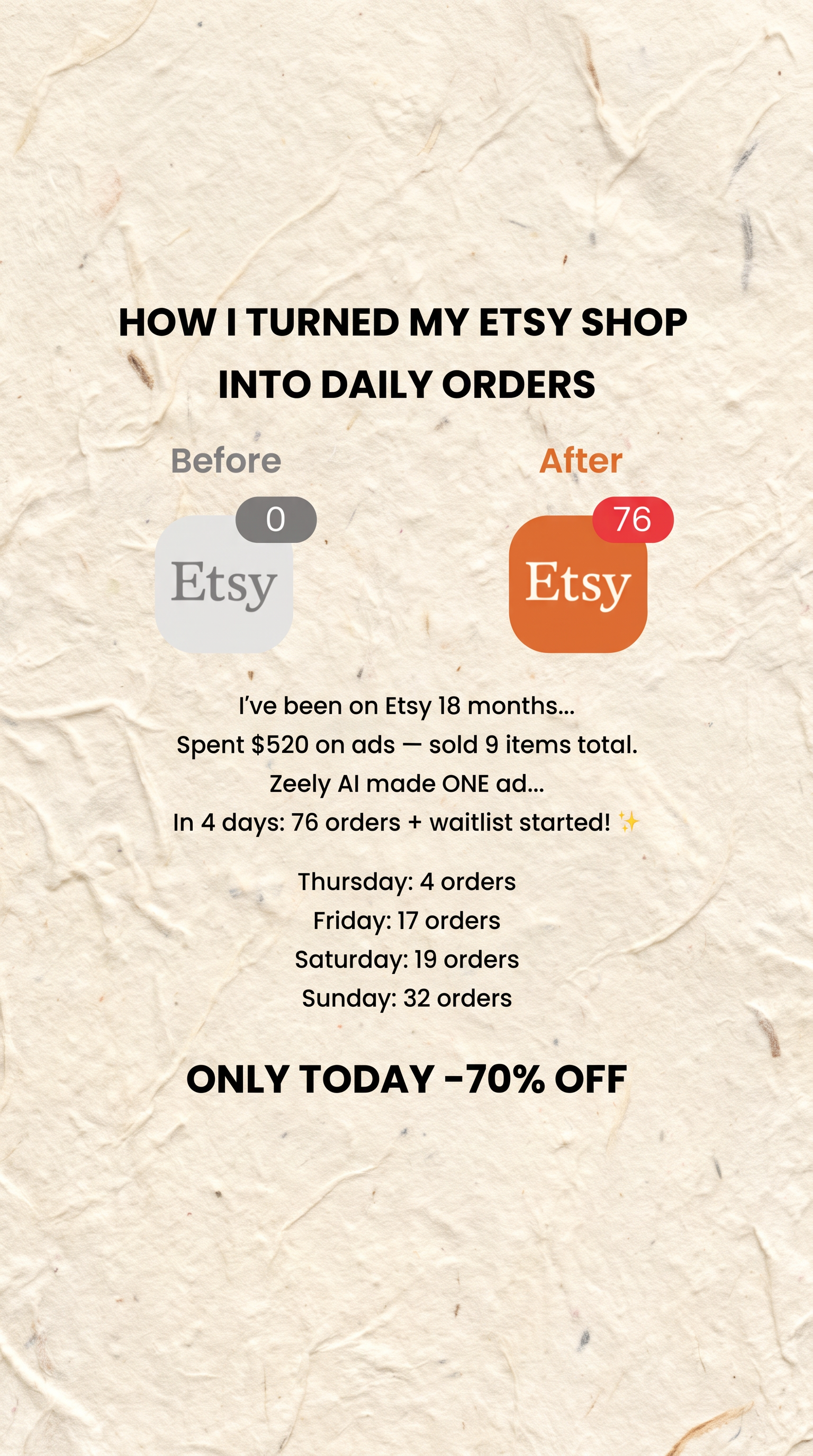 Emily Carter Facebook ad: Create top-selling ads with AI. Unlock 70% off