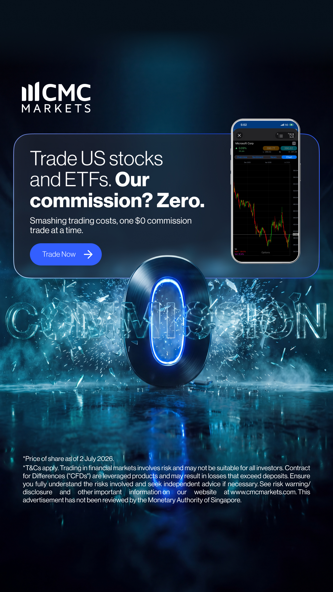 CMC Markets Singapore Facebook ad