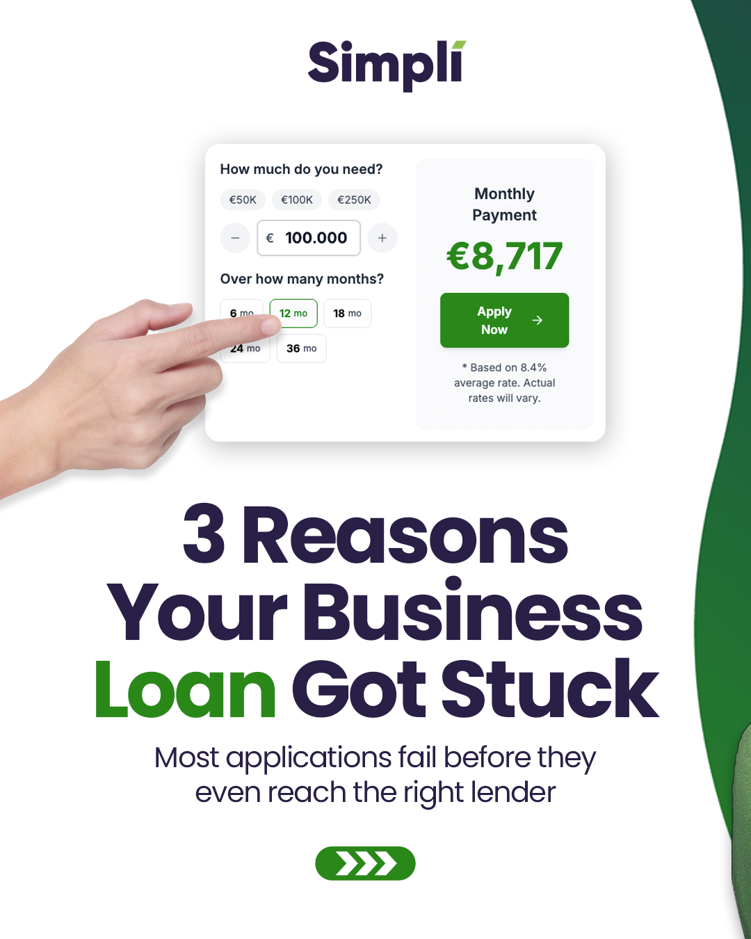 Simplí Finance Ireland Facebook ad: Applied for funding and got nowhere?