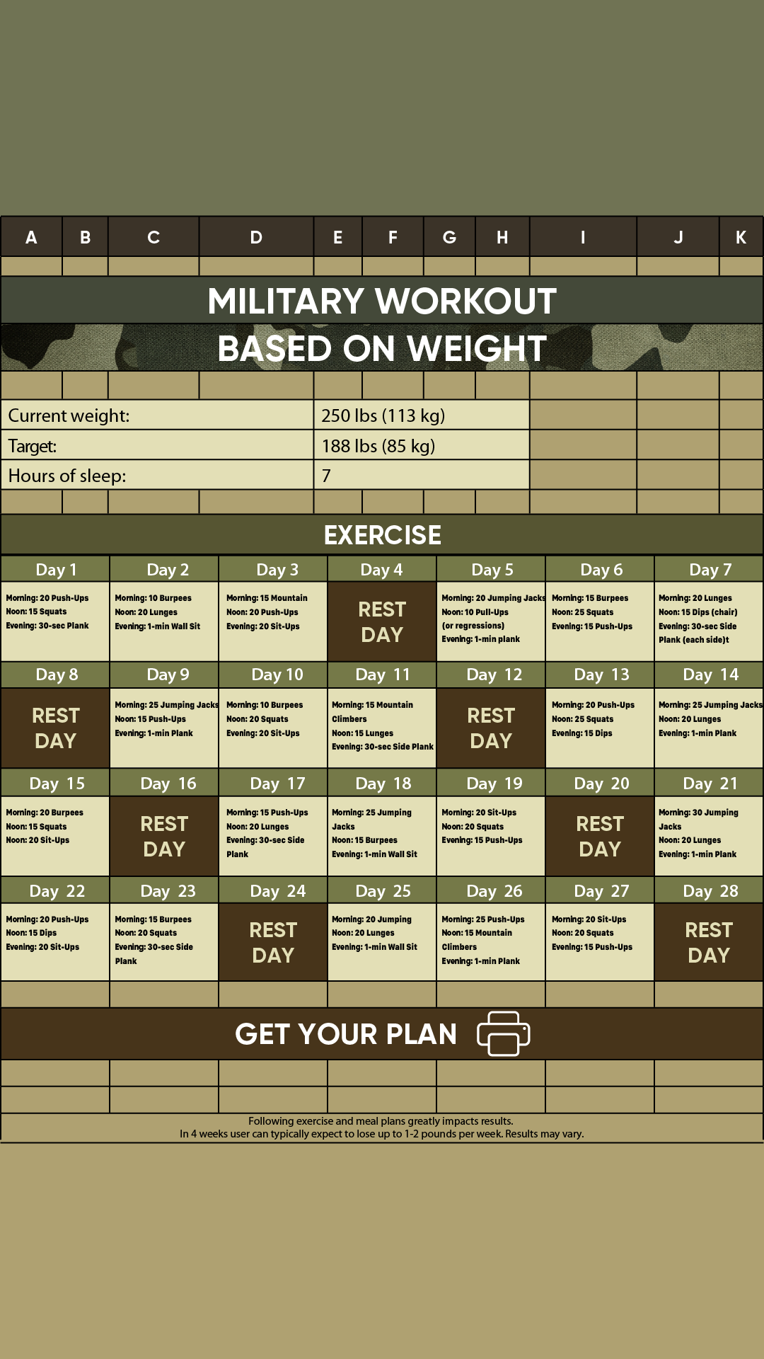21 Day Challenge Facebook ad